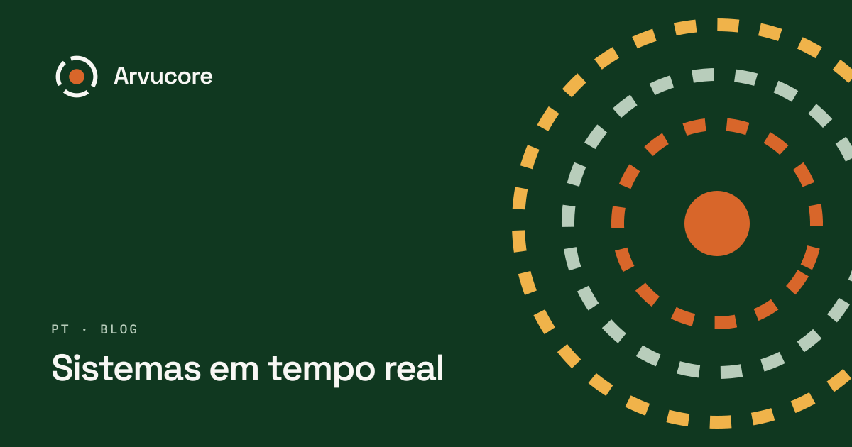 Desenvolvimento WebRTC em 2026: arquitetura, custo e escopo