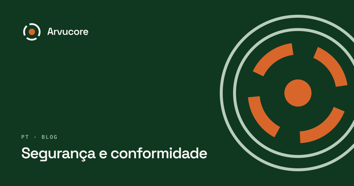 Segurança by Design: Secure Desenvolvimento Principles for Resilient Software
